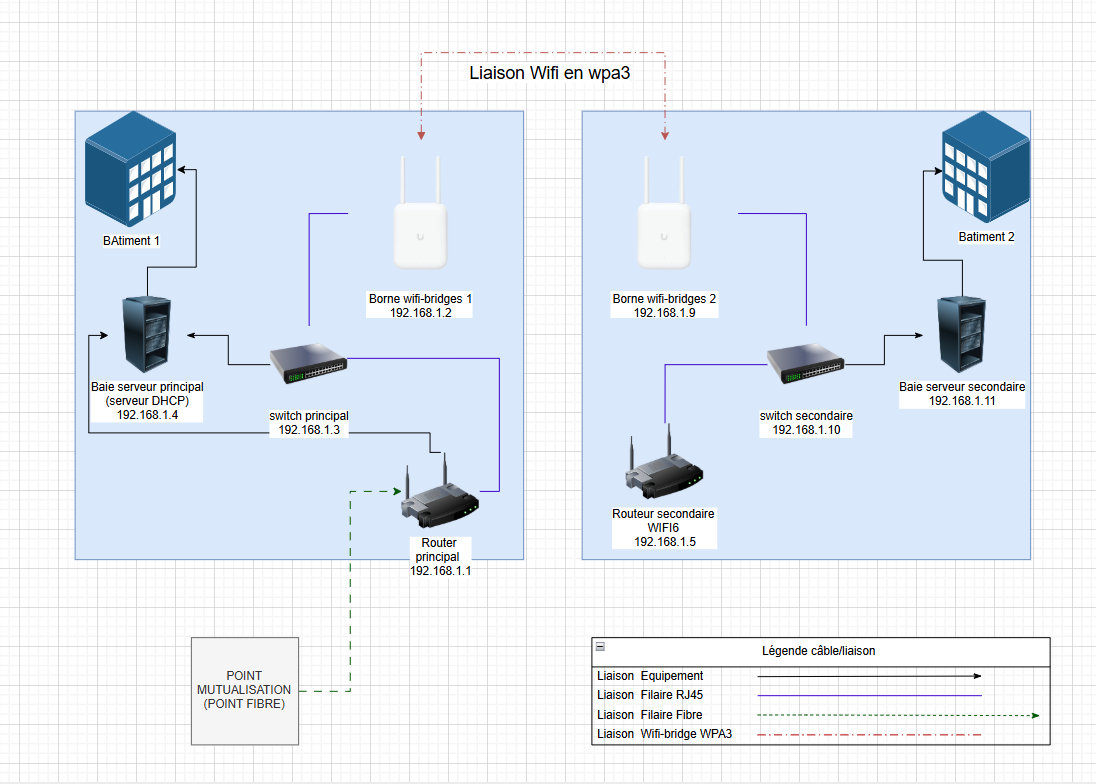Pearls of silky soft white cotton, bubble up under vibrant lighting